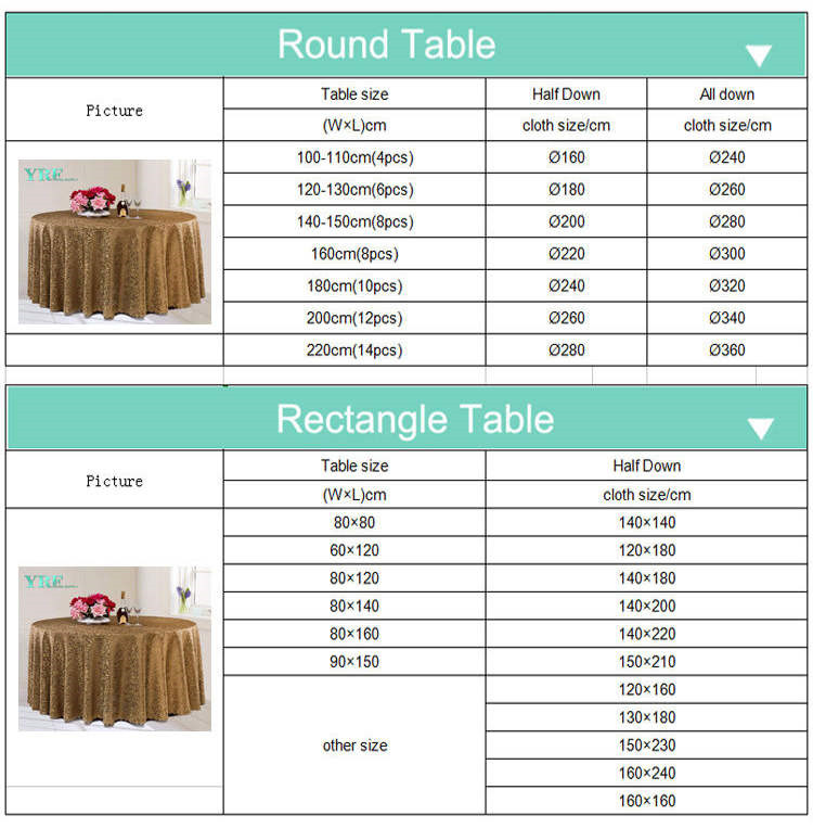 Table Cloth Length
