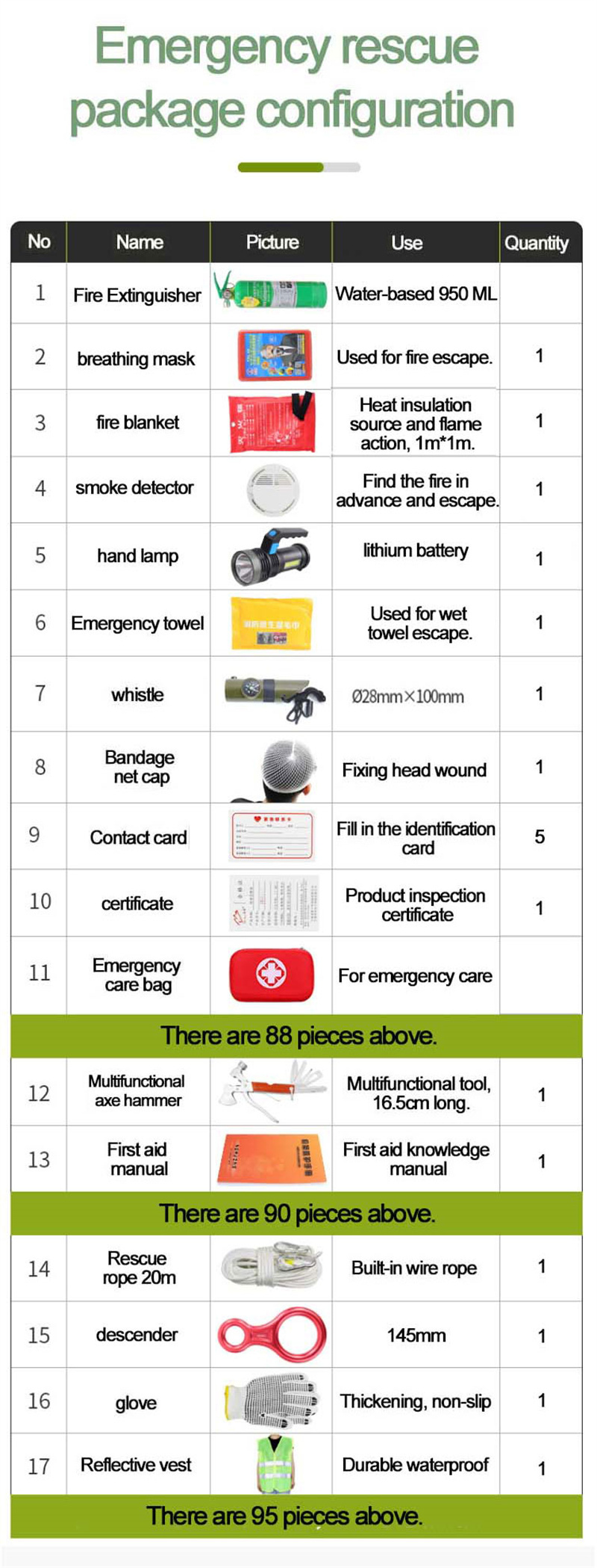 850g lightweight fire equipment bag