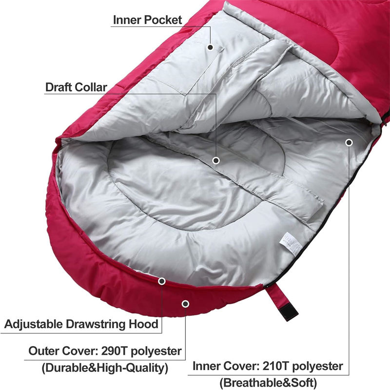 Post-Disaster Reconstruction Temporary Sleeping Bag