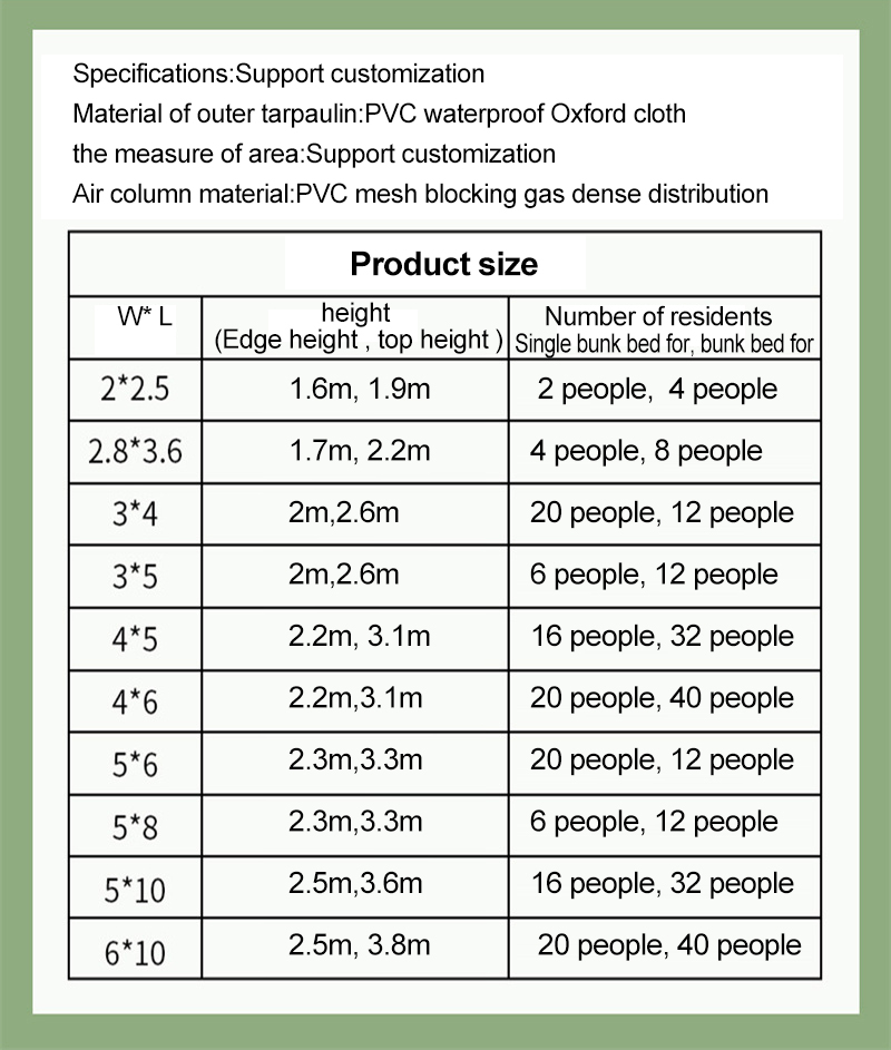 100 km/h wind - Reserveistant tent