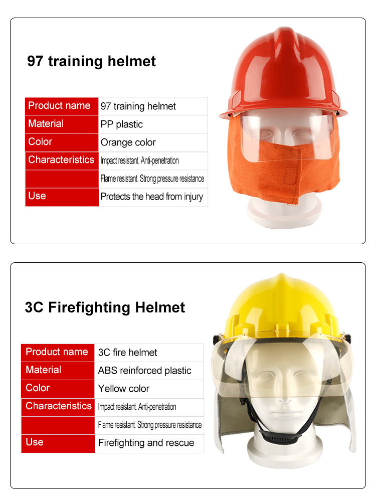 Forest Patrol Specialized Helmet