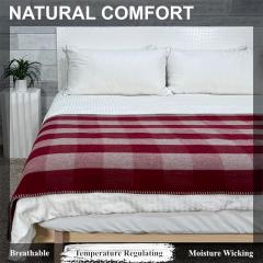 تبرع عسكري بـ 40% من إمدادات البطانيات الصوفية